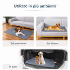 Tappetino Assorbente Lavabile – Impermeabile e Antiscivolo